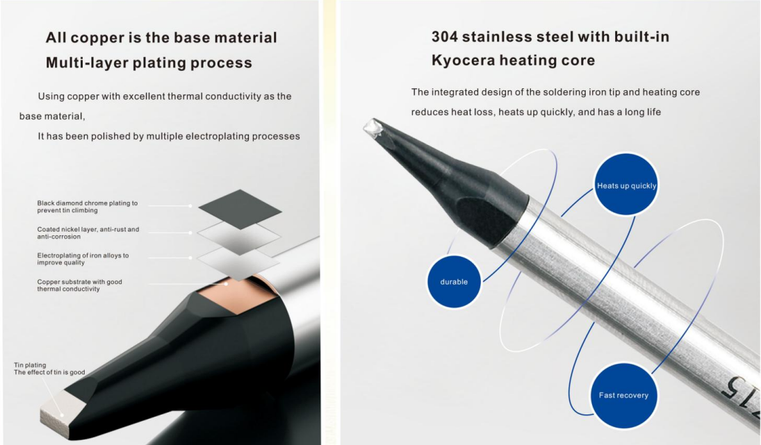 Copper vs Iron-Plated Soldering Tips: Which Material Lasts Longer?